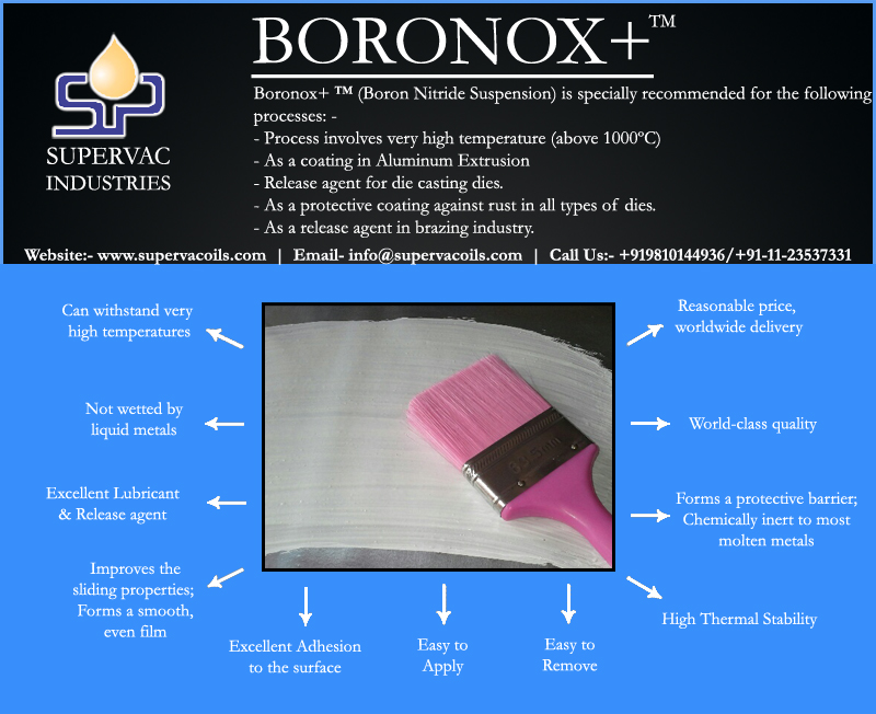 Boronox Infographics