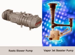 roots-blower-pump-and-vapor-jet-booster-pump