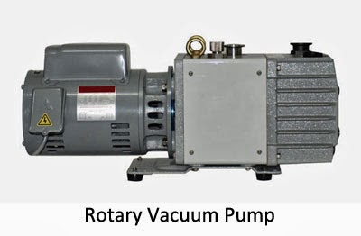 rotary-vacuum-pump