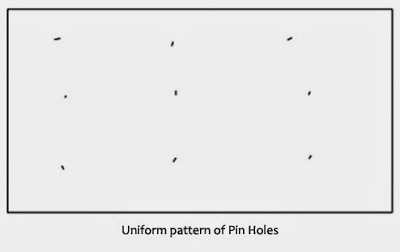 uniform pattern of pin holes